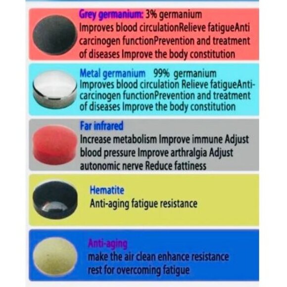 Titanium Magnetic Ion Therapy Lymphatic Health Chain Link Bracelet Weight Loss - Picture 4 of 7